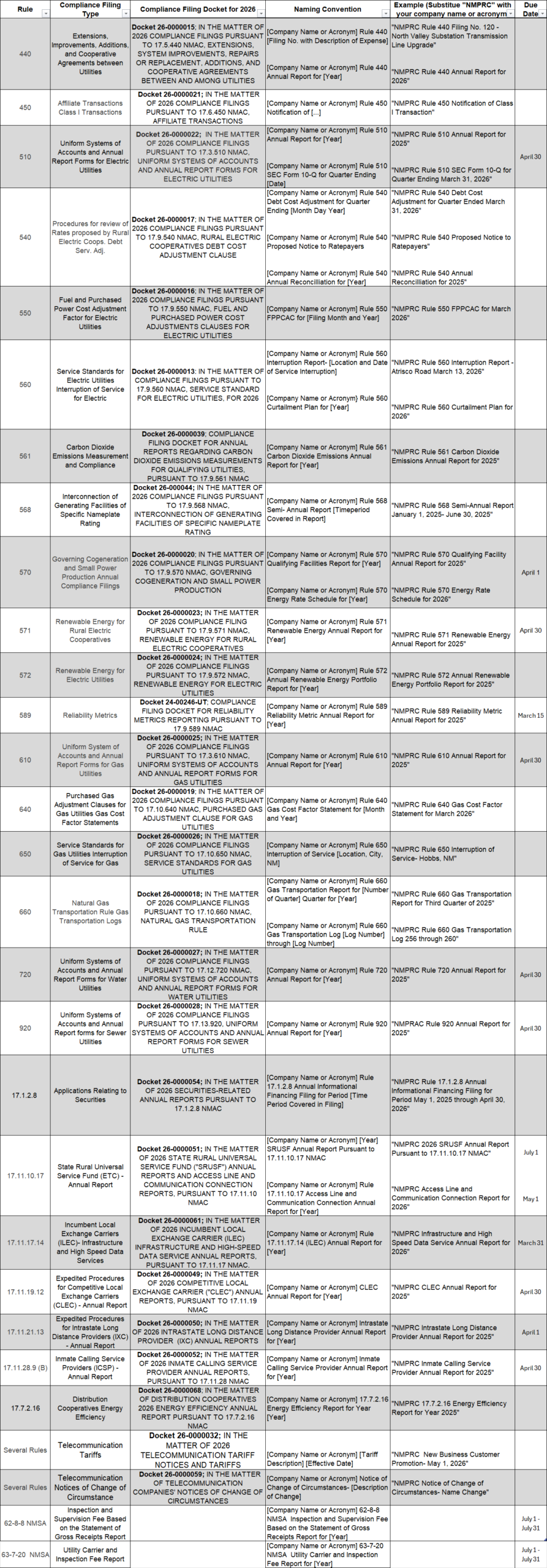 Compliance Filings Information_for WebpageFINAL